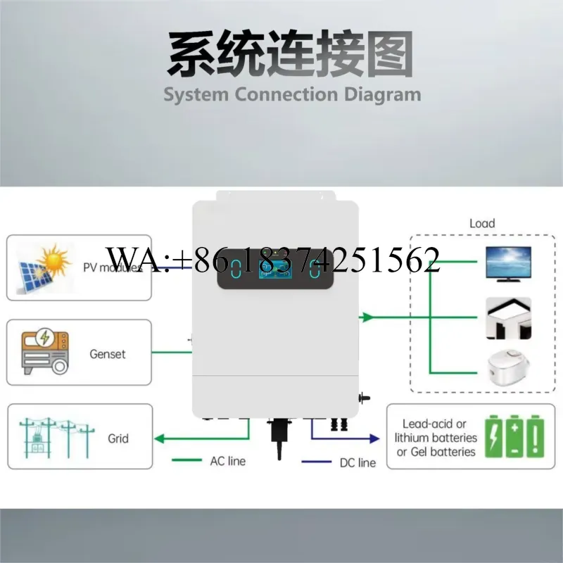 Wmwmnu for 6KW 8KW 10KW 11KW H - Split Phase Inverter 10Kw 110V 220V ulasan dan harga