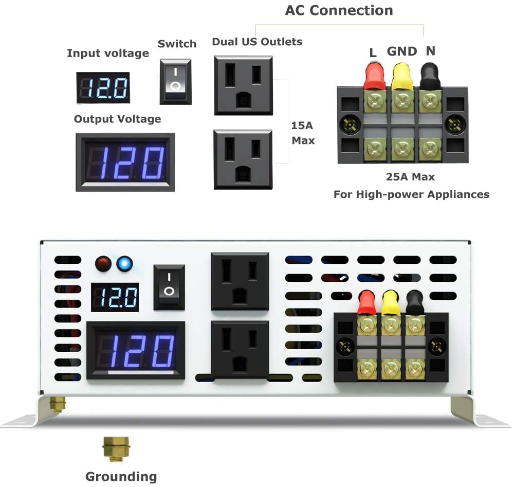 Pure Sine Wave Power Inverter  - Inverter Pure Sine Wave 60Hz 120V 3000W ulasan dan harga