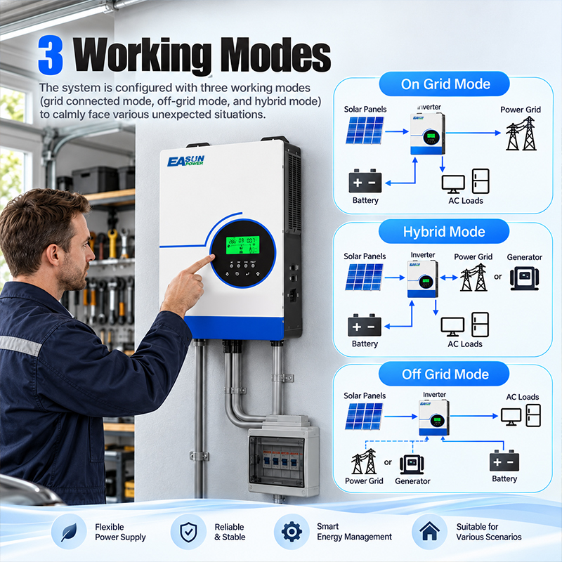 EASUN POWER 6300W Hybrid Solar - Grid Tie Inverter Limiter 2000W ulasan dan harga